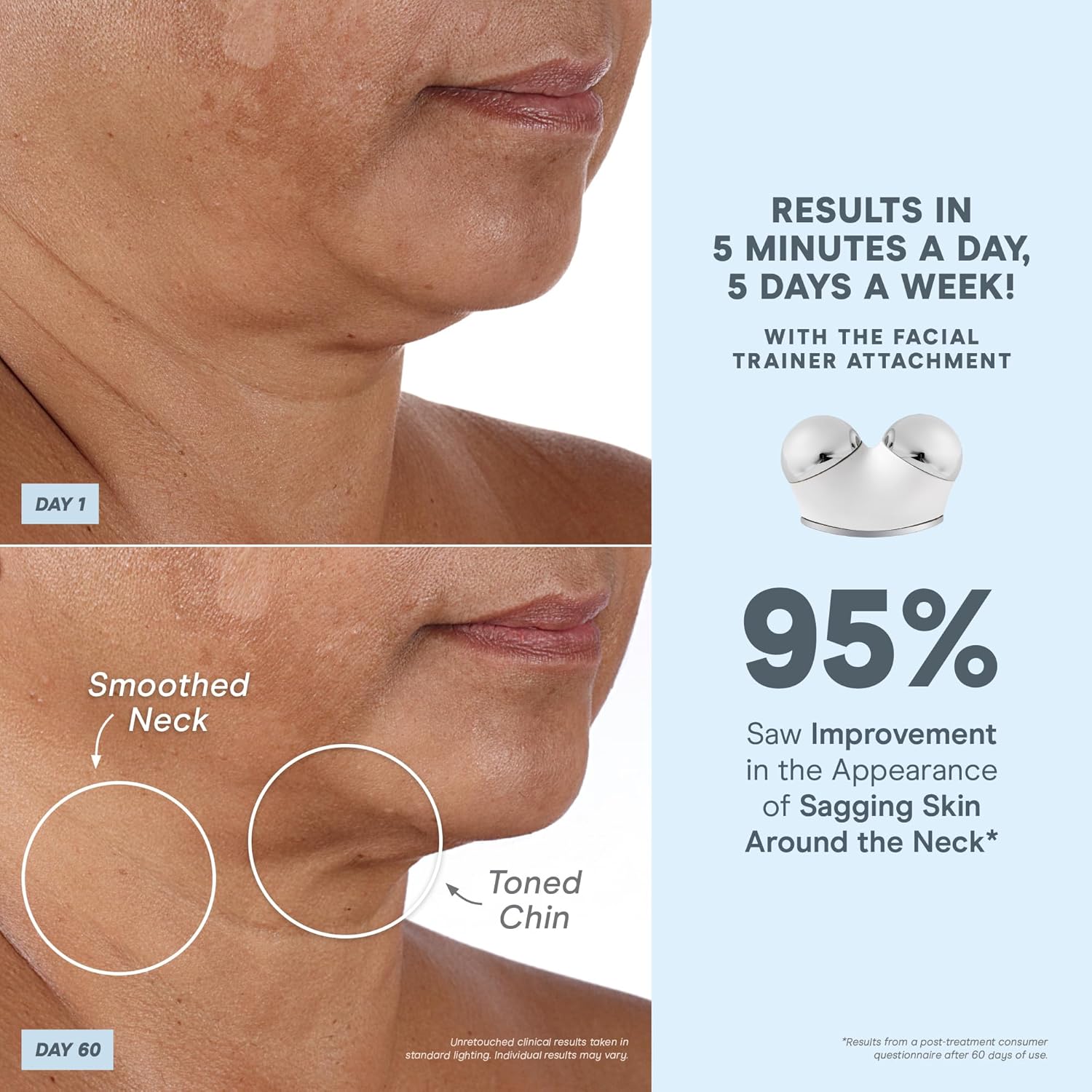 Daily Facial Lift & Contour Kit